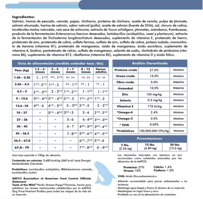 Taste of the Wild, Pacific Stream Puppy, Cachorros, Salmón Ahumado