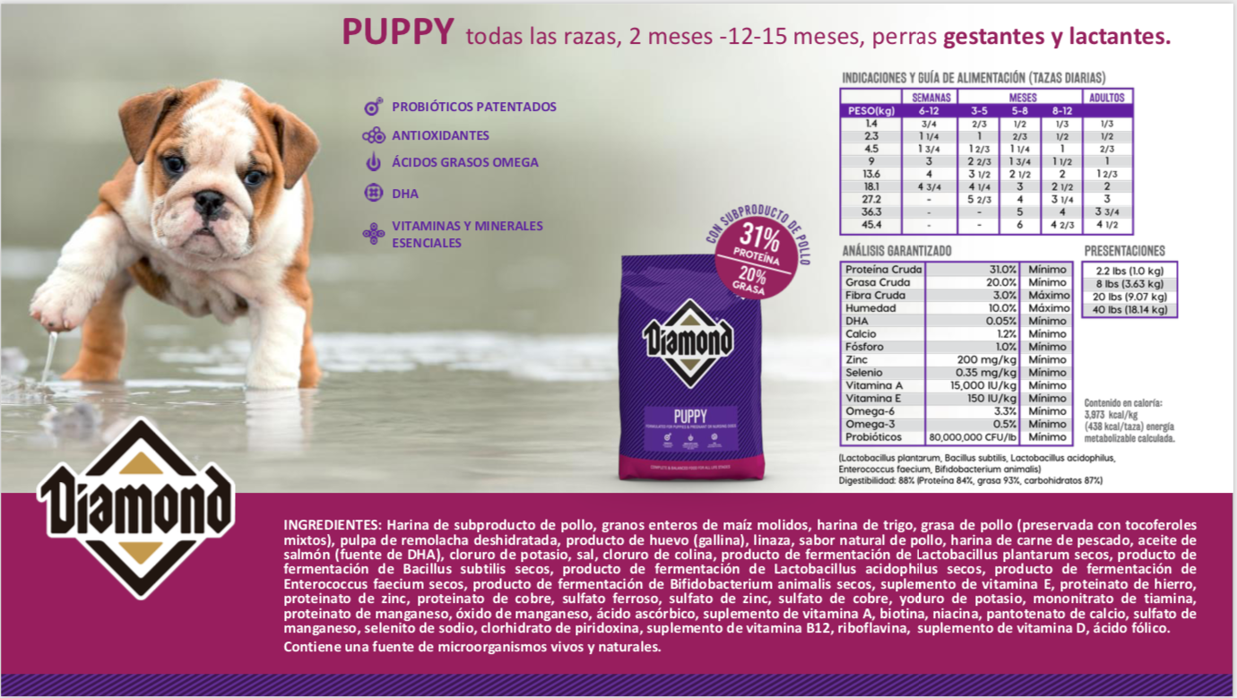 DIAMOND, Puppy todas las razas