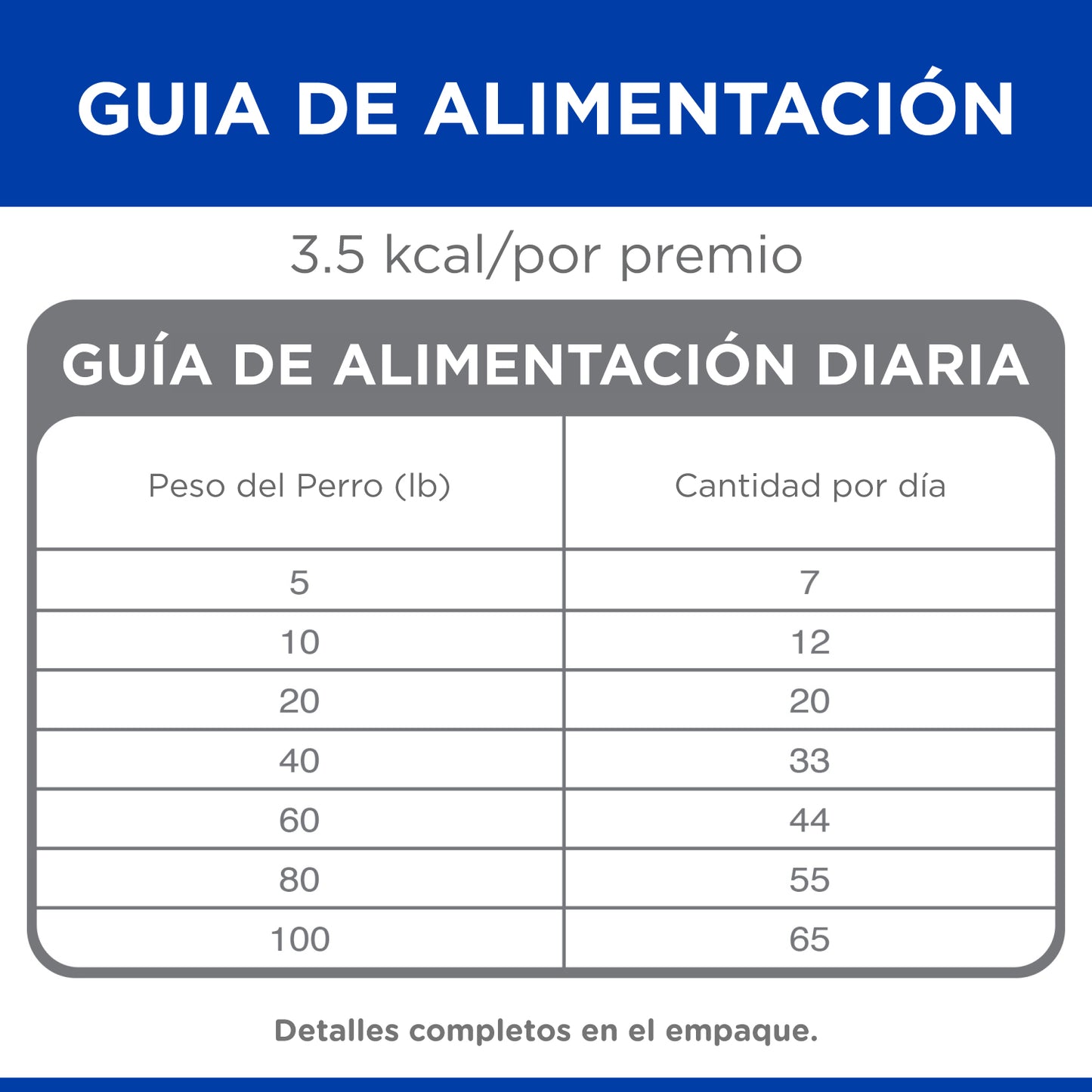 Hill's Science Diet, premios de entrenamiento, alimento para perros, de pollo Se vende en paquetes de 8 piezas