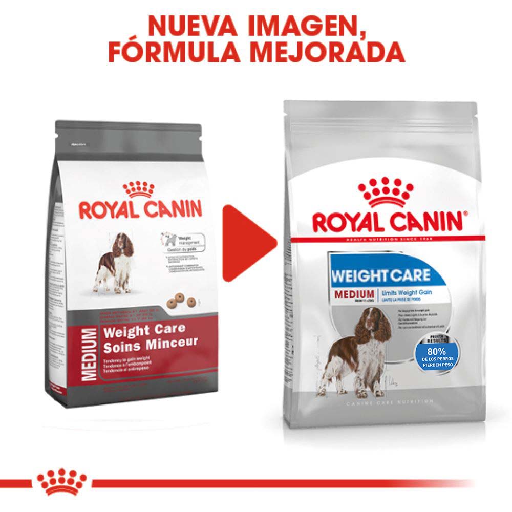 Royal Canin, Medium Weight Care