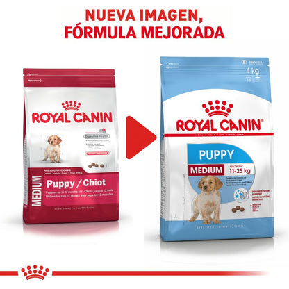 Royal Canin, Medium Puppy